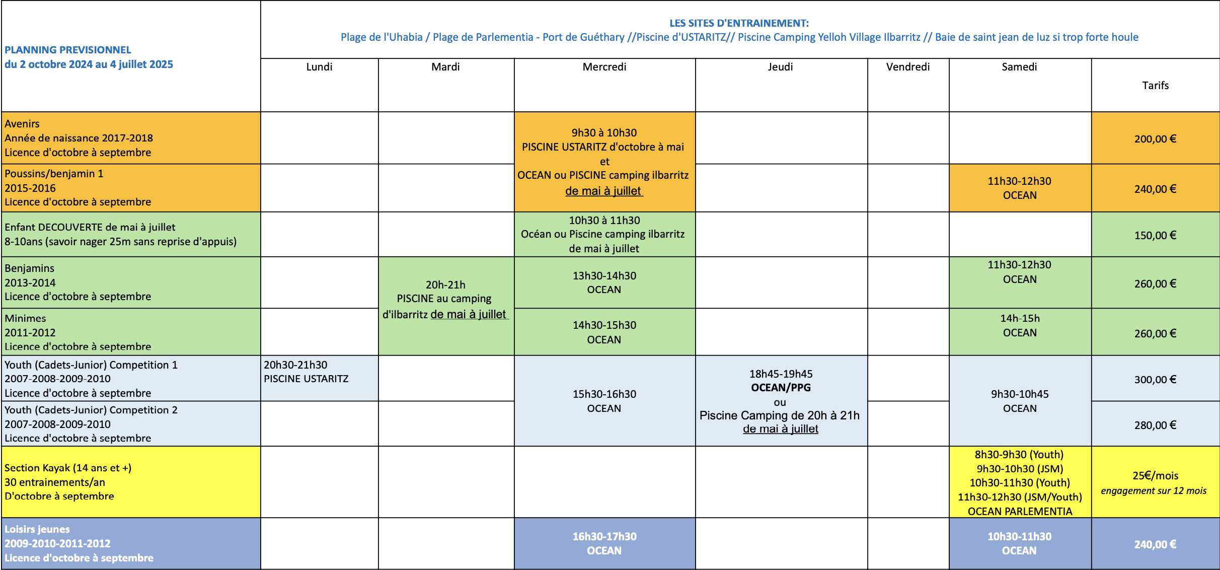 planning sauvetage côtier bidart 2024-2025